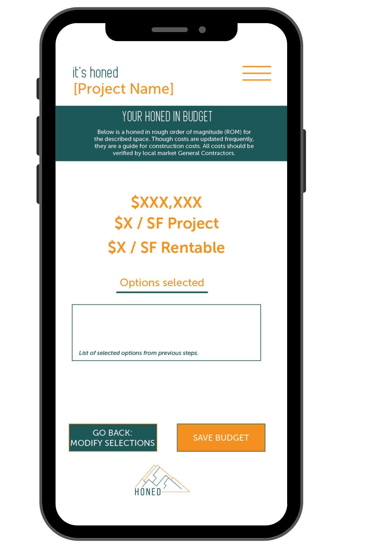 Your Honed Budget showing ROM estimate